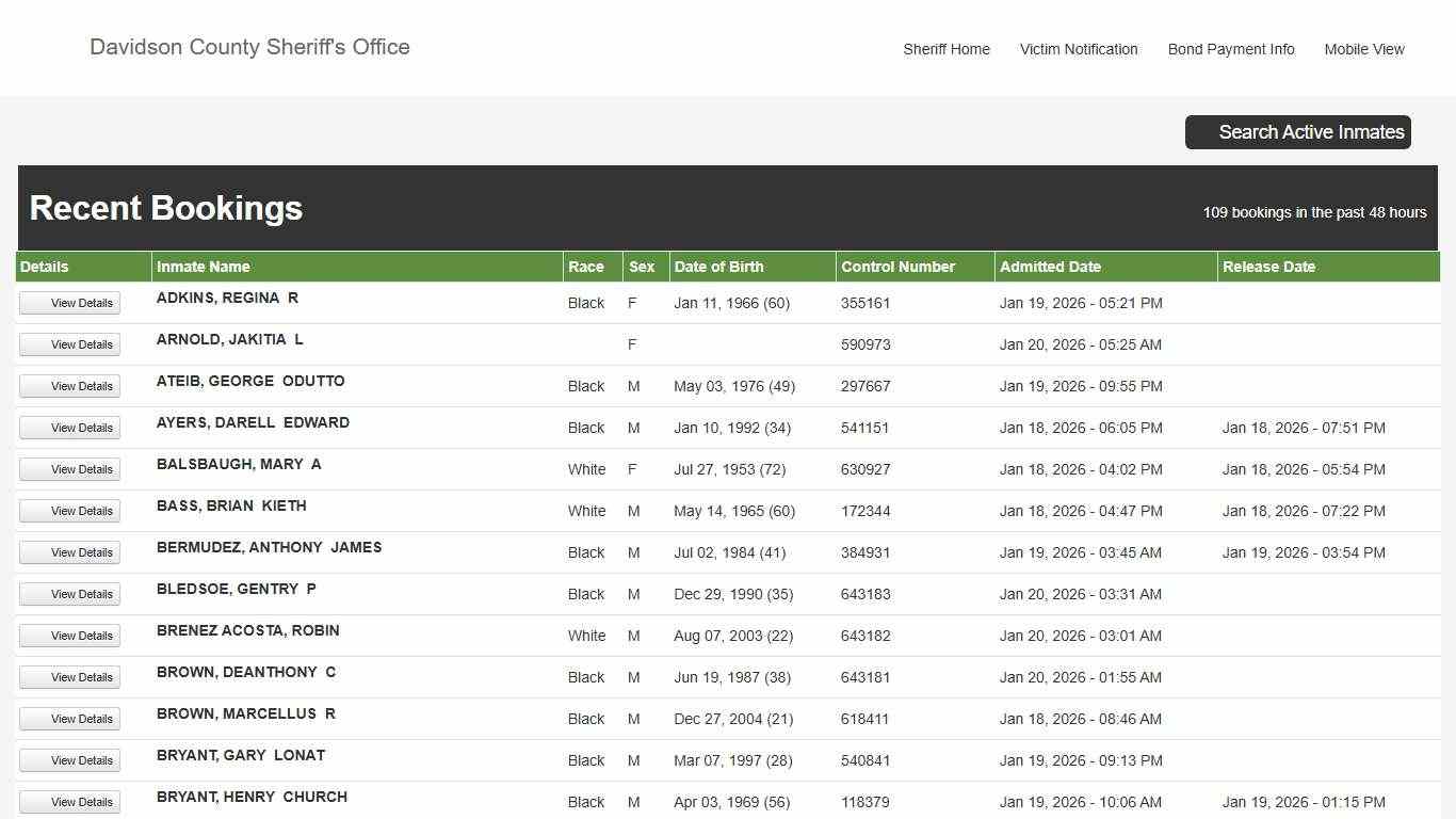 Davidson County Sheriff - Active Inmate Search